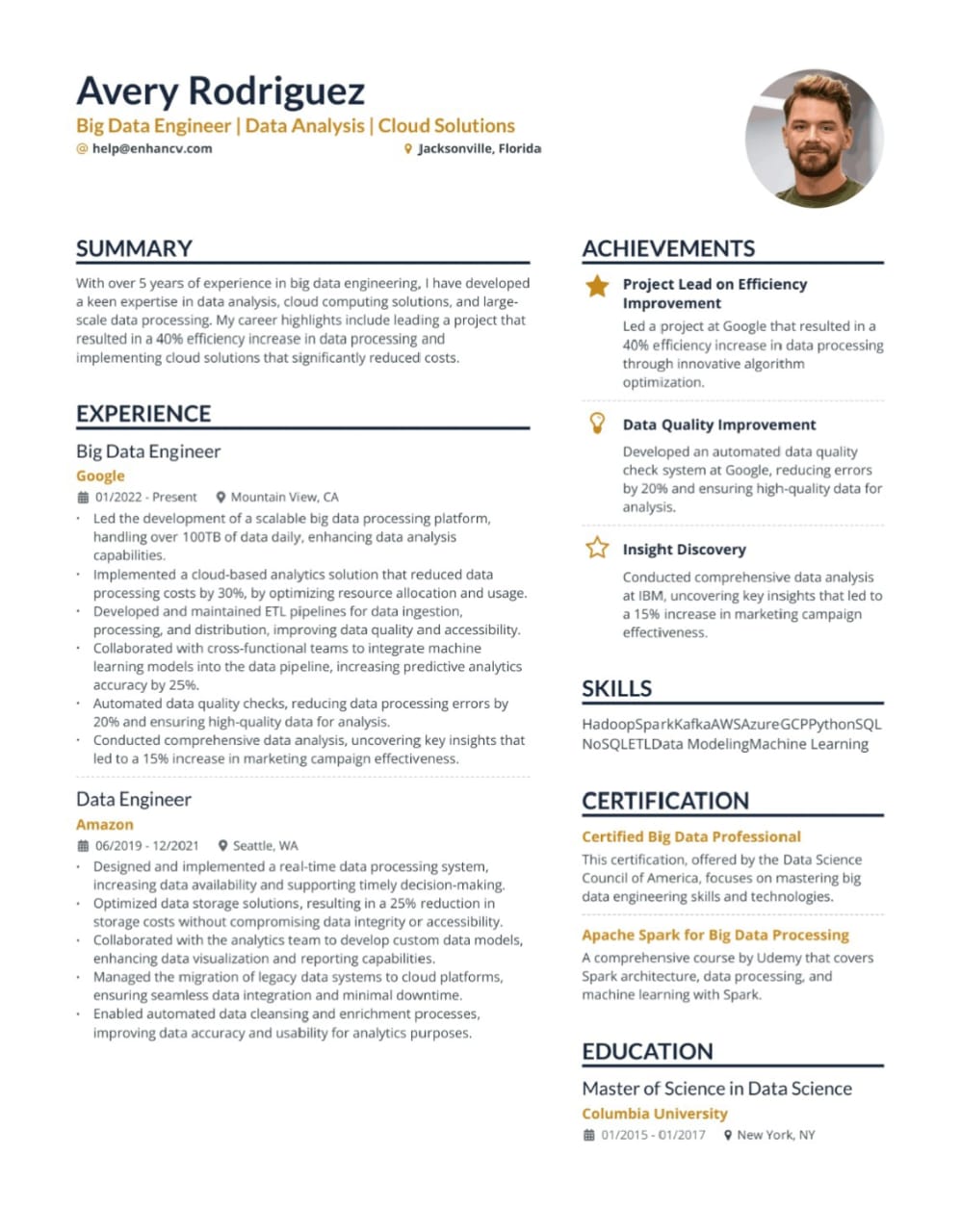 Evolve Creative Studio